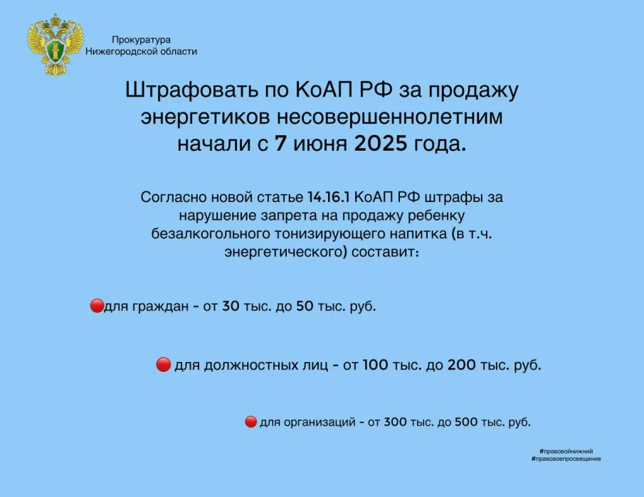 Штраф за продажу энергетических напитков